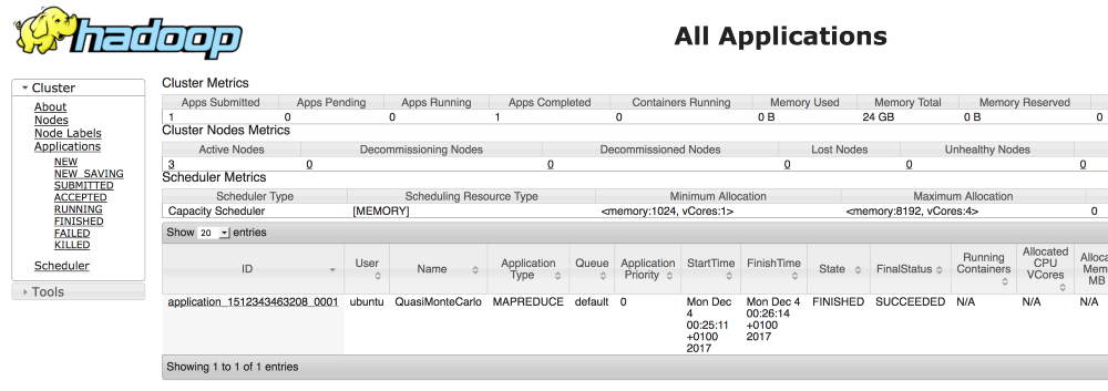 MapReduce job (Web)